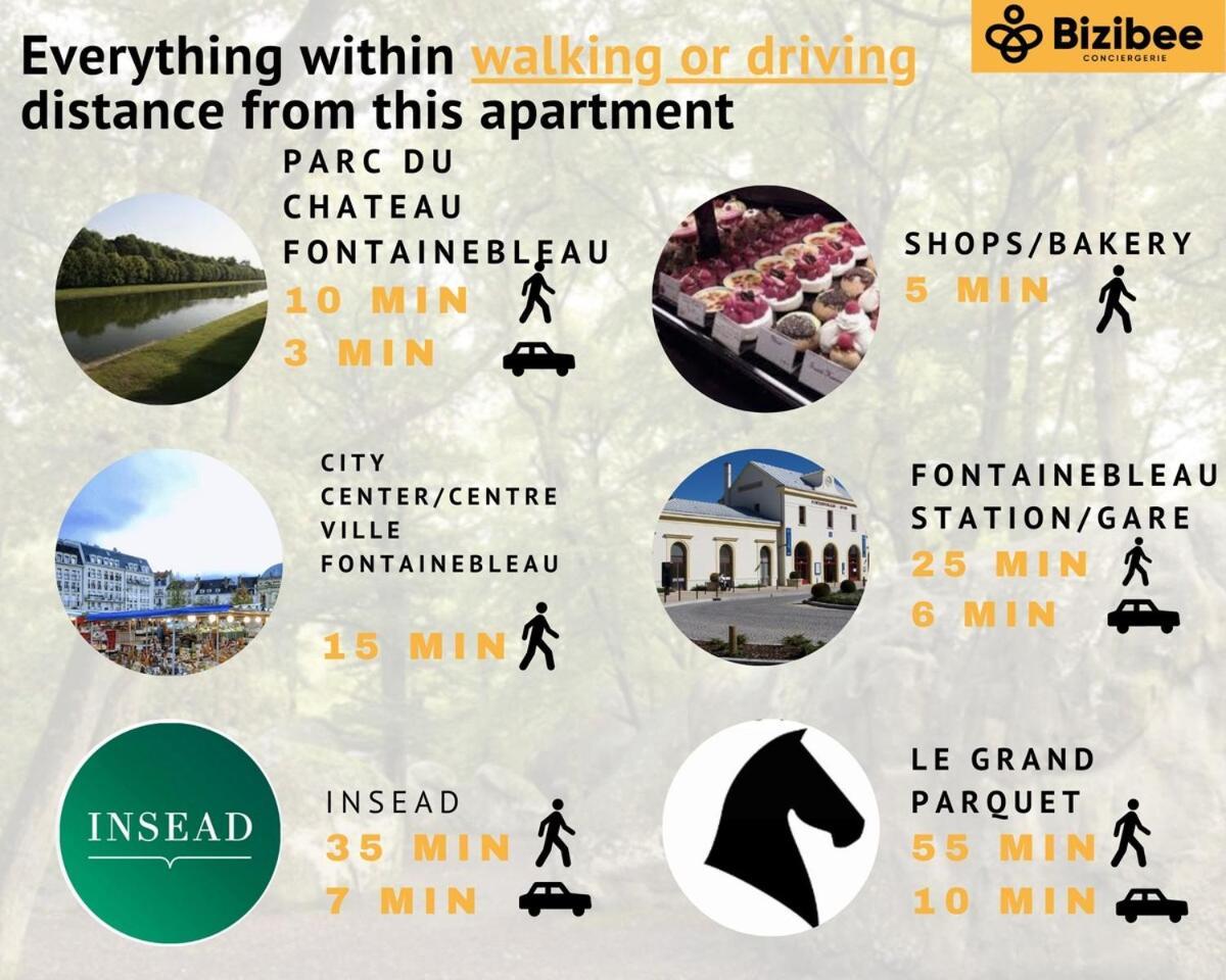 Zanzibar - 15 Min Walk To Fontainebleau Chateau Avon Extérieur photo